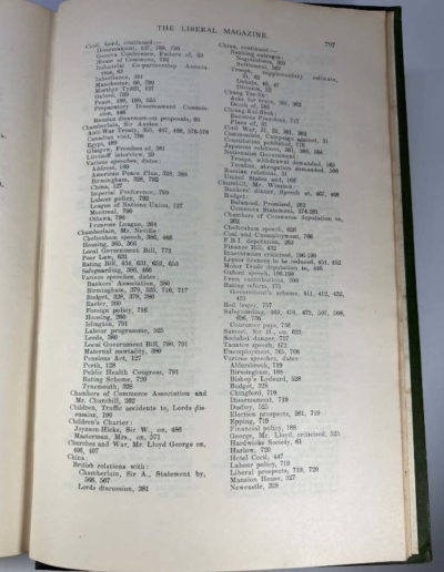 Liberal Magazine 1928: Index Showing W. Churchill Entries